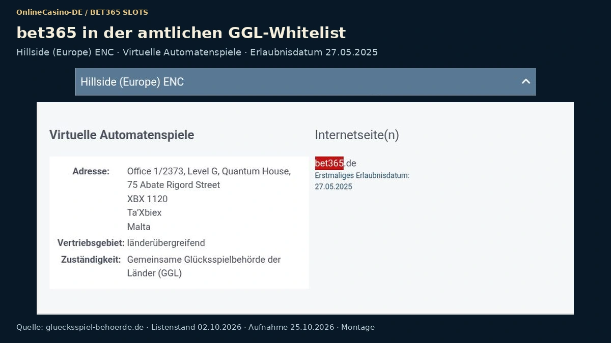 Eintrag von bet365 in der GGL-Whitelist, Stand Oktober 2026