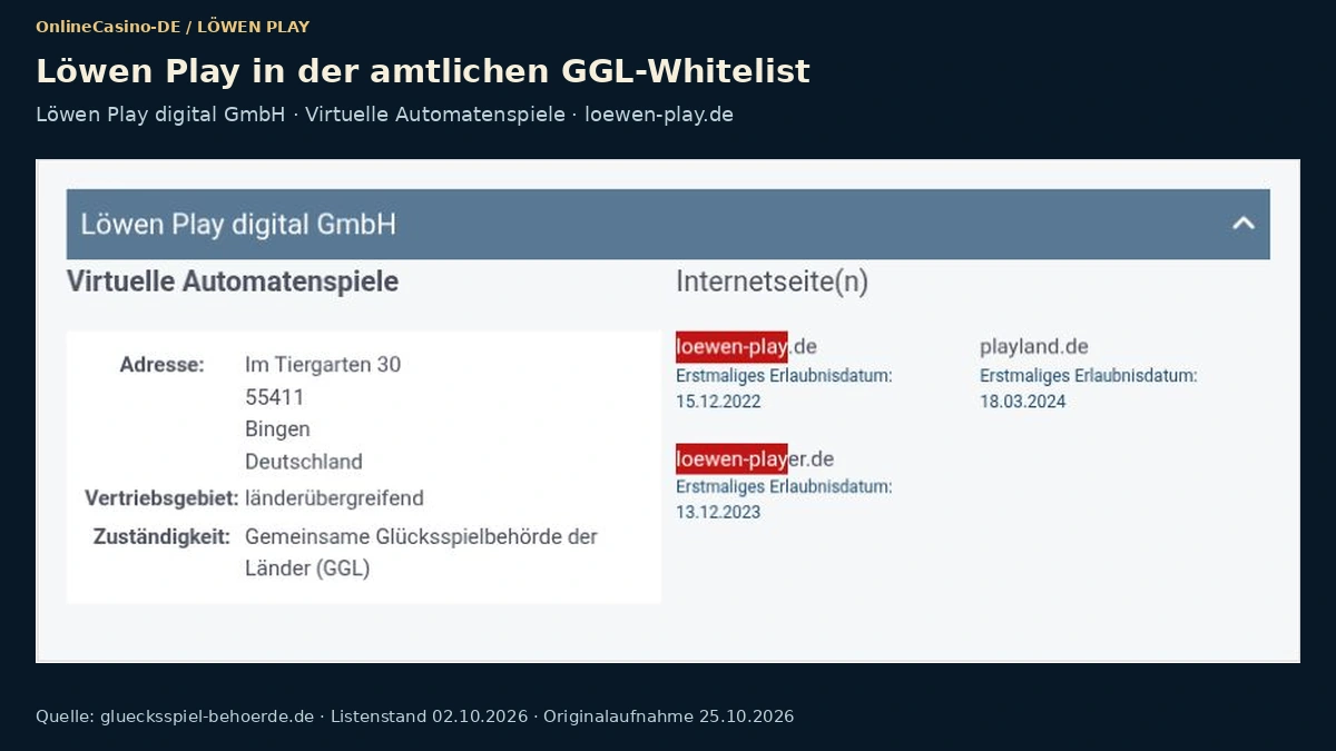 Eintrag von Löwen Play in der GGL-Whitelist