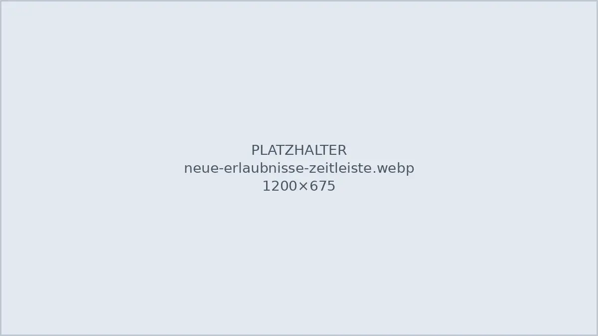 Zeitleiste: neue Erlaubnisse der GGL für virtuelle Automatenspiele 2025 und 2026