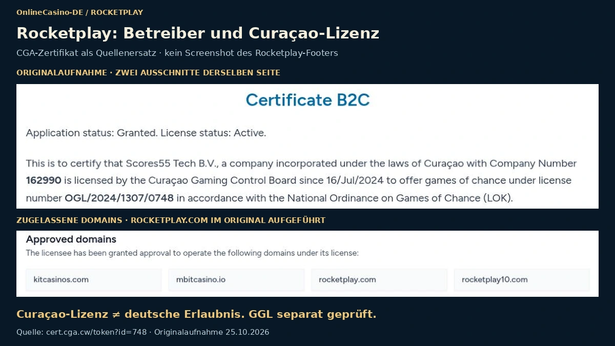 Footer der Website von Rocketplay ohne Angaben zu Betreiber und Lizenznummer