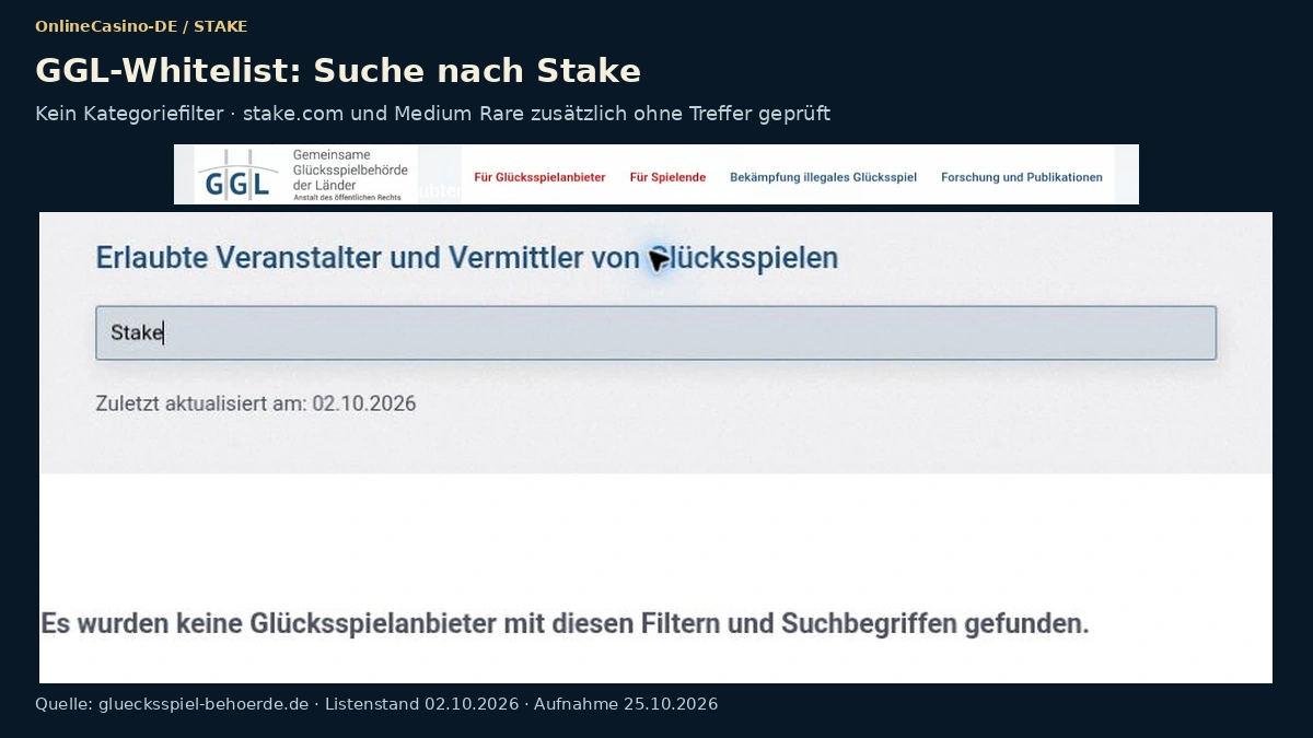 Suche nach Stake in der GGL-Whitelist ohne Treffer, Stand Oktober 2026